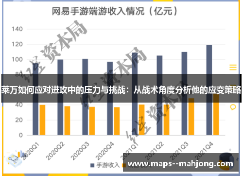 莱万如何应对进攻中的压力与挑战：从战术角度分析他的应变策略
