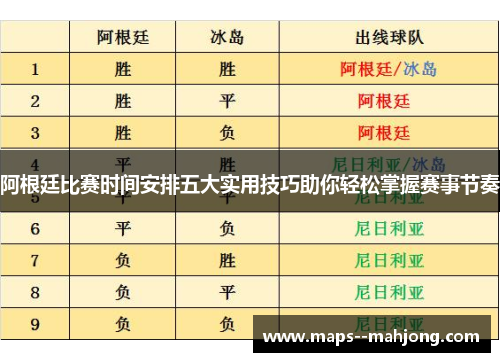 阿根廷比赛时间安排五大实用技巧助你轻松掌握赛事节奏