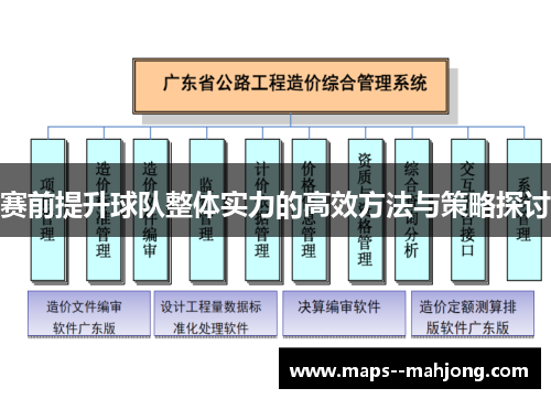 赛前提升球队整体实力的高效方法与策略探讨