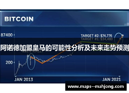 阿诺德加盟皇马的可能性分析及未来走势预测